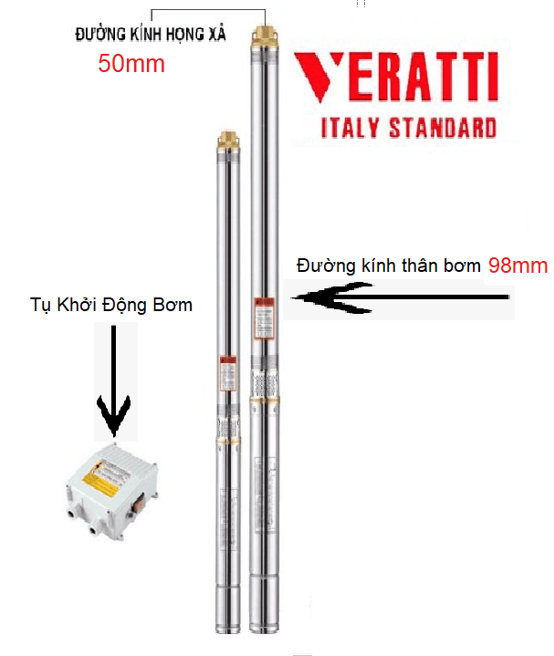 SERI 4SA LOẠI 4ICH