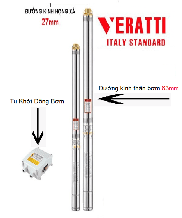SERI 2.5SS LOẠI 2.5ICH